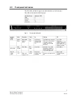 Preview for 15 page of Siemens VIS3I-328 Installation Manual