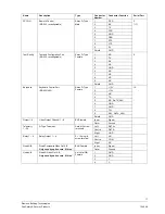 Preview for 17 page of Siemens VIS3I-328 Installation Manual