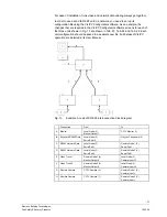 Preview for 37 page of Siemens VIS3I-328 Installation Manual