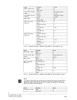 Preview for 38 page of Siemens VIS3I-328 Installation Manual