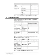 Preview for 39 page of Siemens VIS3I-328 Installation Manual