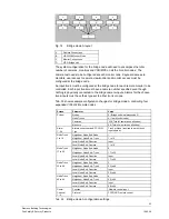 Preview for 43 page of Siemens VIS3I-328 Installation Manual