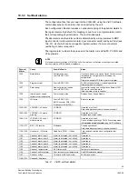 Preview for 49 page of Siemens VIS3I-328 Installation Manual