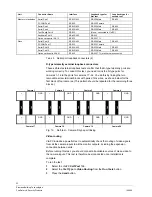 Preview for 52 page of Siemens VIS3I-328 Installation Manual