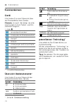 Preview for 14 page of Siemens VSC7 User Manual