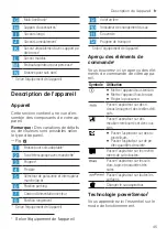 Preview for 45 page of Siemens VSC7 User Manual