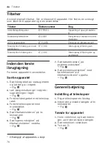 Preview for 78 page of Siemens VSC7 User Manual