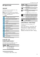 Preview for 91 page of Siemens VSC7 User Manual