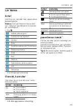 Preview for 105 page of Siemens VSC7 User Manual