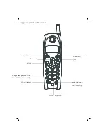 Preview for 22 page of Siemens W12 User Manual