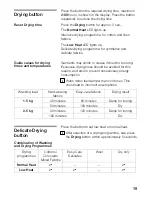 Preview for 19 page of Siemens WDI1442GB Instruction Manual And Installation Instructions