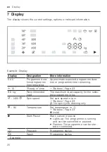 Preview for 20 page of Siemens WG44G00EDN User Manual And Installation Instructions