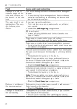 Preview for 46 page of Siemens WG44G00EDN User Manual And Installation Instructions