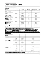 Preview for 31 page of Siemens WK14D540GB Installation And Operating Instructions Manual