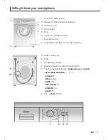 Preview for 7 page of Siemens WM07A160ME Series Instruction Manual And Installation Instructions