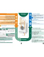 Preview for 4 page of Siemens WM14E469BY Operating Instructions Manual