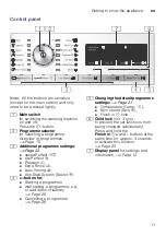 Preview for 11 page of Siemens WM14W540EU Instruction Manual And Installation Instructions