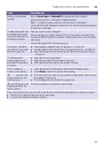 Preview for 35 page of Siemens WM14W540EU Instruction Manual And Installation Instructions