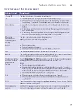 Preview for 49 page of Siemens WM14W750GB Instruction Manual