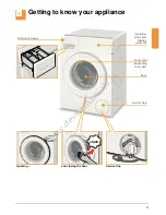 Preview for 9 page of Siemens WM14Y590GB Instruction Manual And Installation Instructions