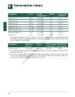 Preview for 28 page of Siemens WM14Y590GB Instruction Manual And Installation Instructions