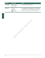 Preview for 30 page of Siemens WM14Y590GB Instruction Manual And Installation Instructions