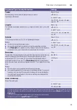 Preview for 19 page of Siemens WM16Y792AU Instruction Manual And Installation Instructions