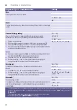 Preview for 20 page of Siemens WM16Y792AU Instruction Manual And Installation Instructions