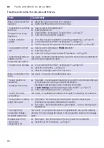 Preview for 38 page of Siemens WM16Y792AU Instruction Manual And Installation Instructions