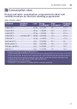 Preview for 41 page of Siemens WM16Y792AU Instruction Manual And Installation Instructions