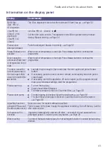 Preview for 41 page of Siemens WM16Y849II Instruction Manual And Installation Instructions