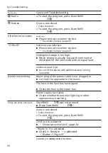 Preview for 50 page of Siemens WM6HXK76NL User Manual