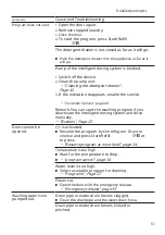 Preview for 51 page of Siemens WM6HXK76NL User Manual