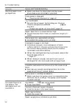 Preview for 52 page of Siemens WM6HXK76NL User Manual