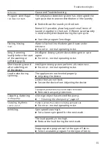 Preview for 55 page of Siemens WM6HXK76NL User Manual