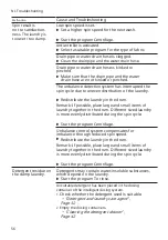 Preview for 56 page of Siemens WM6HXK76NL User Manual