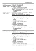 Preview for 57 page of Siemens WM6HXK76NL User Manual