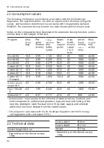 Preview for 62 page of Siemens WM6HXK76NL User Manual