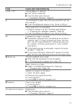 Preview for 47 page of Siemens WM6HXKO1DN User Manual And Installation Instructions