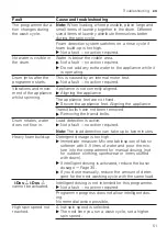 Preview for 51 page of Siemens WM6HXKO1DN User Manual And Installation Instructions