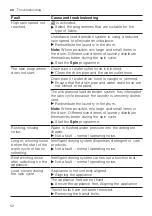 Preview for 52 page of Siemens WM6HXKO1DN User Manual And Installation Instructions