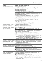 Preview for 55 page of Siemens WM6HXKO1DN User Manual And Installation Instructions