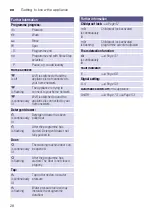 Preview for 28 page of Siemens WMH4W640IL Instruction Manual And Installation Instruction