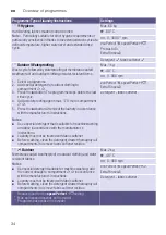 Preview for 34 page of Siemens WMH4W640IL Instruction Manual And Installation Instruction