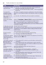 Preview for 62 page of Siemens WMH4W640IL Instruction Manual And Installation Instruction