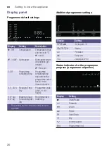 Preview for 26 page of Siemens WN44A2X0GC Instruction Manual And Installation Instructions