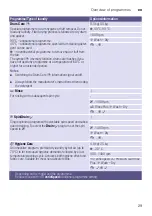 Preview for 29 page of Siemens WN54A2A0HK Instruction Manual And Installation Instructions