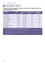 Preview for 54 page of Siemens WN54A2A0HK Instruction Manual And Installation Instructions