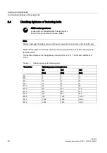 Preview for 42 page of Siemens Worm Gearbox S 5 BA 2012 Operating Instructions Manual