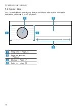 Preview for 16 page of Siemens WQ33G2DMFG User Manual And Installation Instructions